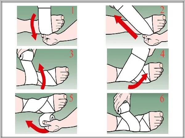 Hướng dẫn chi tiết cách cuốn băng cổ chân đá bóng đúng kỹ thuật
