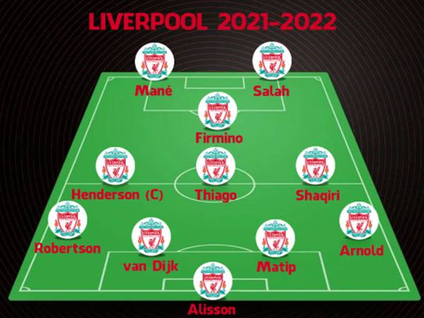 Sơ đồ đội hình Liverpool 2021/2022 và dấu ấn mùa giải