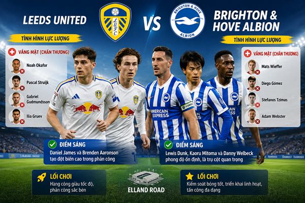 Leeds vs Brighton