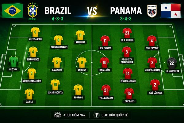 Brazil vs Panama