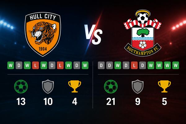Số liệu trận đấu Hull City gặp Southampton 22h30 ngày 23/5