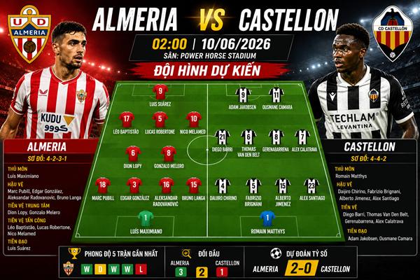 Almeria vs Castellon