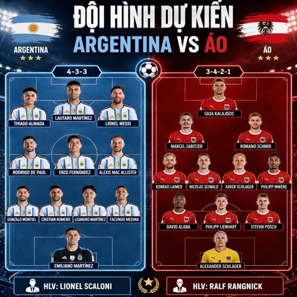 Argentina vs Áo Argentina vs Áo