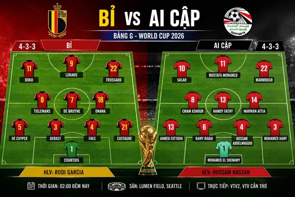 Bỉ vs Ai Cập Bỉ vs Ai Cập