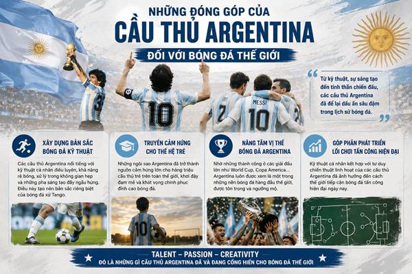 Cầu thủ bóng đá Argentina