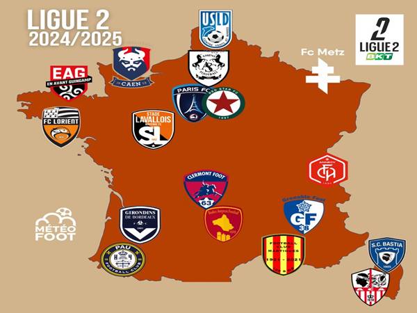 Ligue 2 là gì? Tìm hiểu giải hạng 2 Pháp nổi tiếng