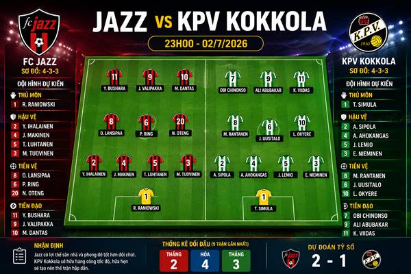 Jazz vs KPV Kokkola