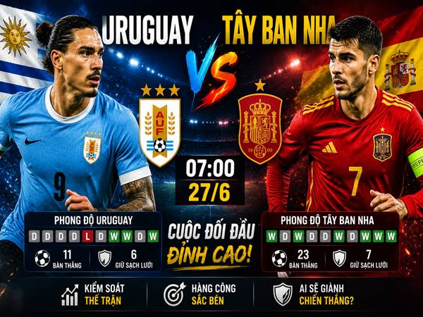 Số liệu trận đấu Uruguay gặp Tây Ban Nha 7h ngày 27/6